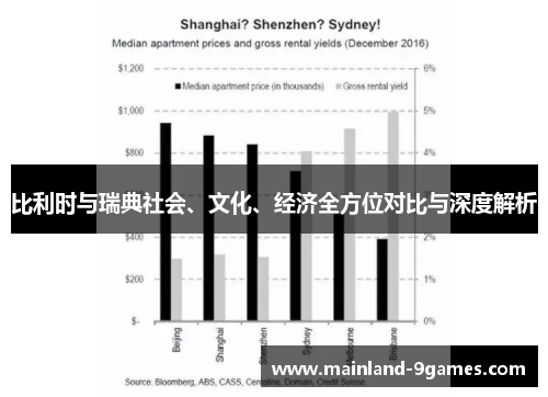 比利时与瑞典社会、文化、经济全方位对比与深度解析