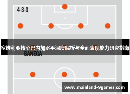 塞维利亚核心巴内加水平深度解析与全面表现能力研究指南