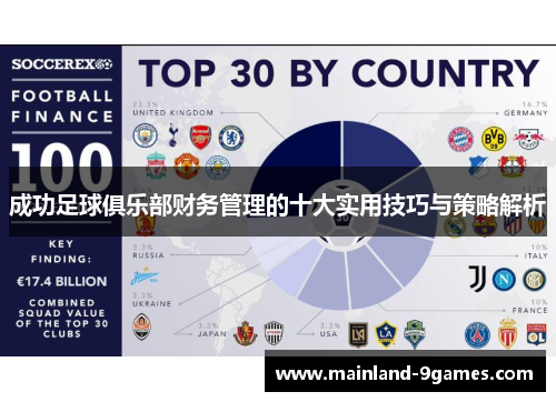成功足球俱乐部财务管理的十大实用技巧与策略解析