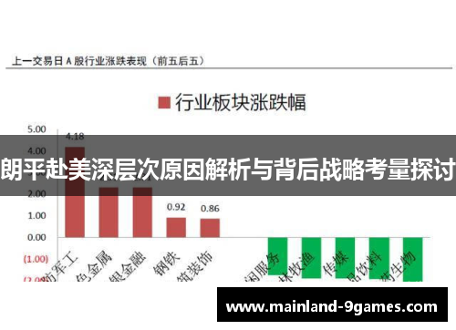 朗平赴美深层次原因解析与背后战略考量探讨