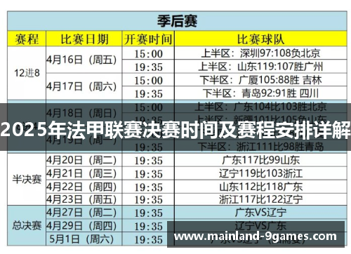 2025年法甲联赛决赛时间及赛程安排详解